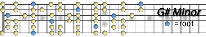 Gsharp Minor Full.jpg